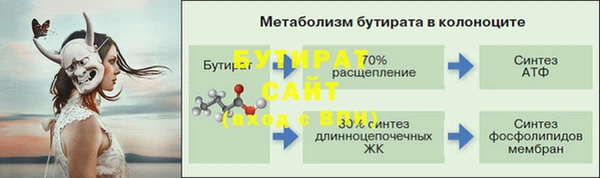 герыч Кукмор